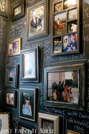 Le Frame Shoppe Blog | 6 Picks For A Gallery Wall